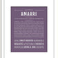 Frame Options | Deep Purple | White Frame, Matted