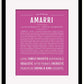 Frame Options | Dark Pink | Black Frame, Matted