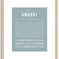 Amarri | Name Art Print