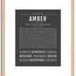 Amber | Name Art Print