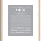 Amber | Name Art Print