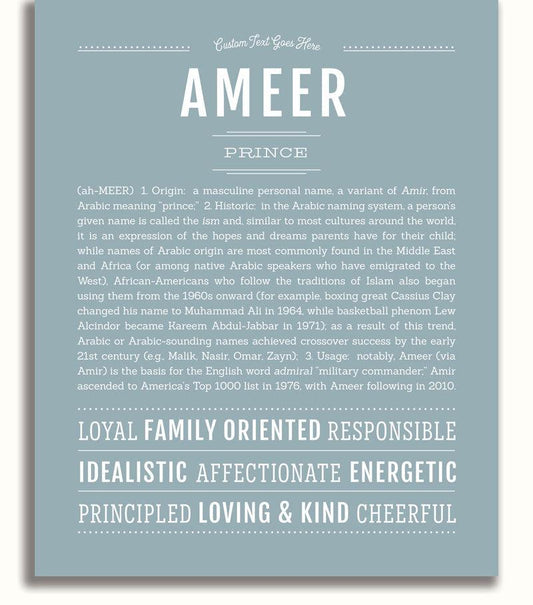 Frame Options | Powder Blue | No Frame