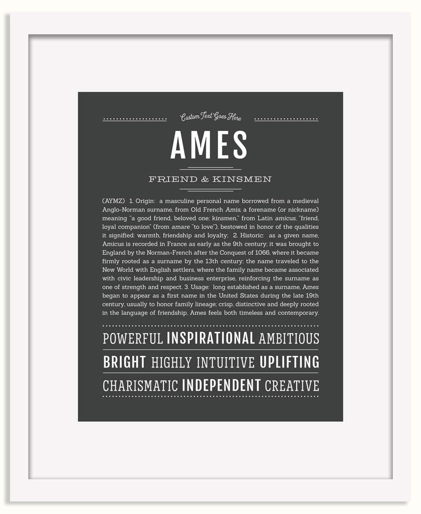 Frame Options | Charcoal Gray | White Frame, Matted