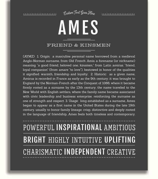 Frame Options | Charcoal Gray | No Frame