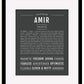 Frame Options | Charcoal Gray | Black Frame, Matted