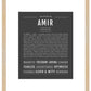 Frame Options | Charcoal Gray | Maple Frame, Matted