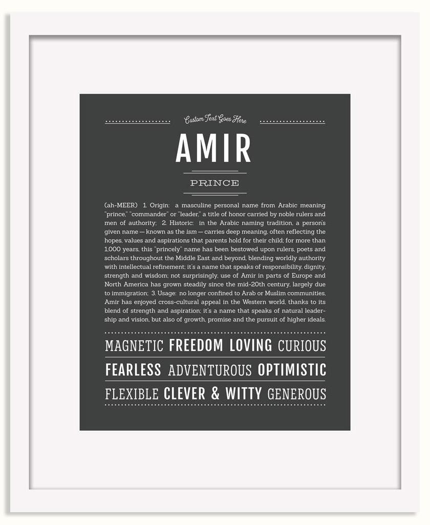 Frame Options | Charcoal Gray | White Frame, Matted