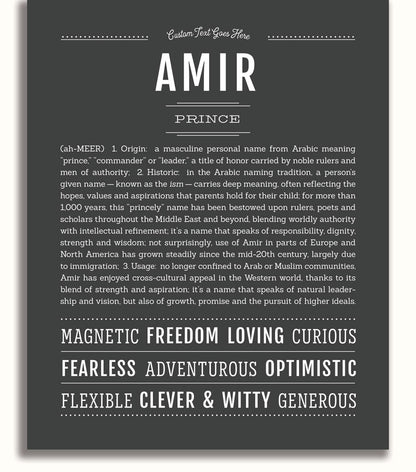 Frame Options | Charcoal Gray | No Frame