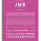 Frame Options | Dark Pink | No Frame