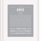 Frame Options | Light Gray | White Frame, Matted