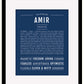 Frame Options | Midnight Blue | Black Frame, Matted