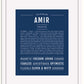Frame Options | Midnight Blue | White Frame, Matted