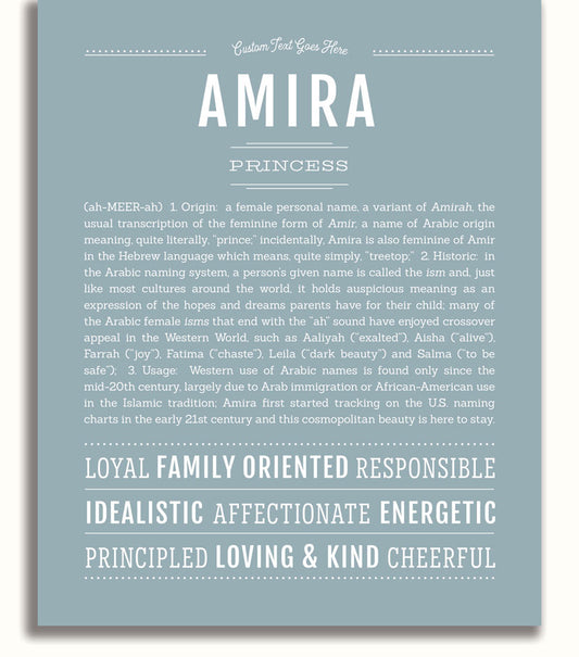 Frame Options | Powder Blue | No Frame
