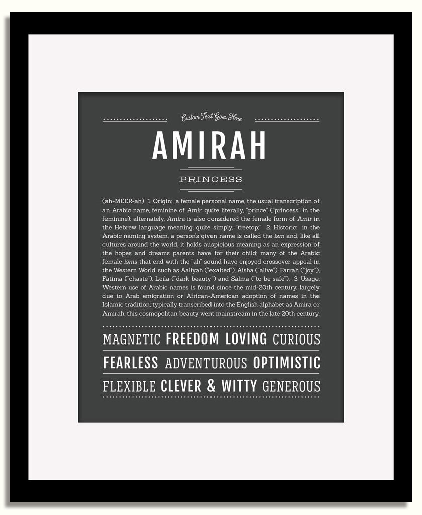 Frame Options | Charcoal Gray | Black Frame, Matted