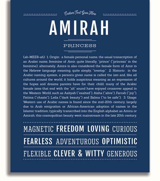 Frame Options | Midnight Blue | No Frame