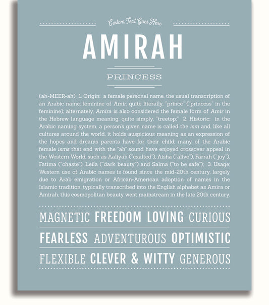 Frame Options | Powder Blue | No Frame