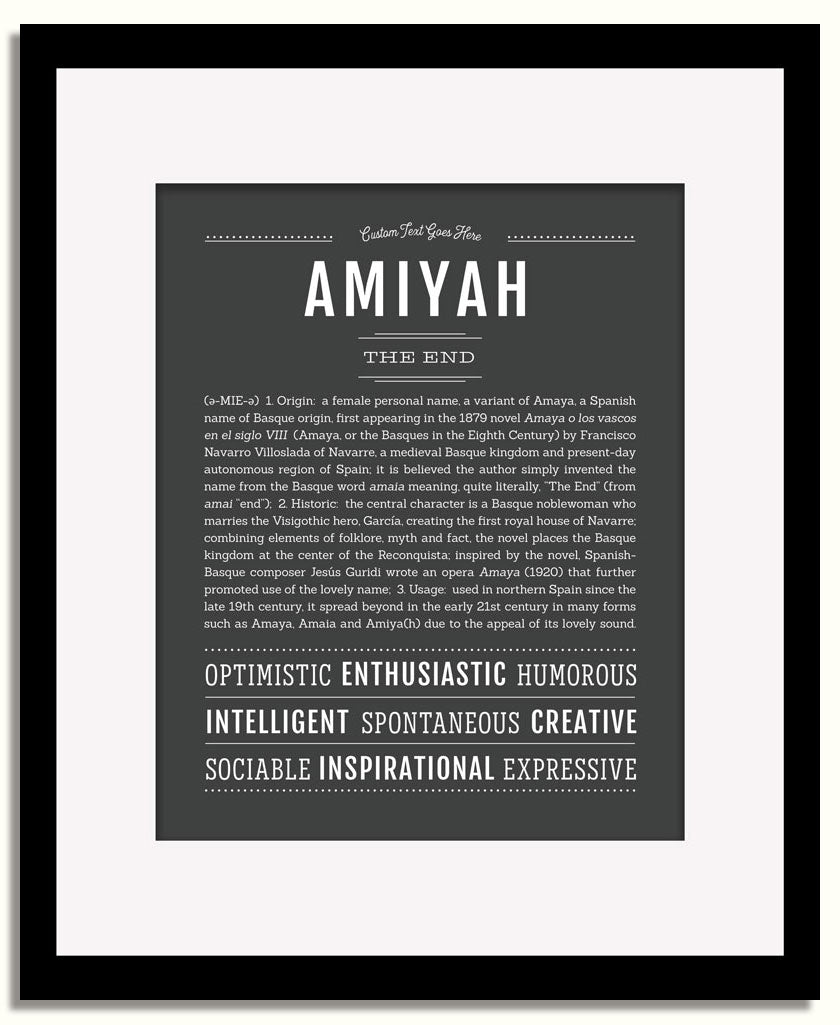 Frame Options | Charcoal Gray | Black Frame, Matted