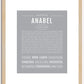 Anabel | Name Art Print