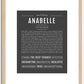 Anabelle | Name Art Print