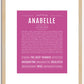 Anabelle | Name Art Print