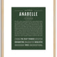 Anabelle | Name Art Print