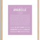 Anabelle | Name Art Print