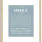 Anabelle | Name Art Print