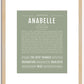 Anabelle | Name Art Print