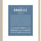 Anabelle | Name Art Print