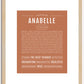 Anabelle | Name Art Print