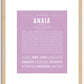 Anaia | Name Art Print