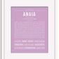 Frame Options | Lilac | White Frame, Matted