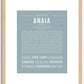 Anaia | Name Art Print