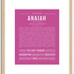 Anaiah | Name Art Print