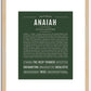 Anaiah | Name Art Print