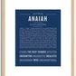 Anaiah | Name Art Print