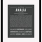 Frame Options | Charcoal Gray | Maple Frame, Matted