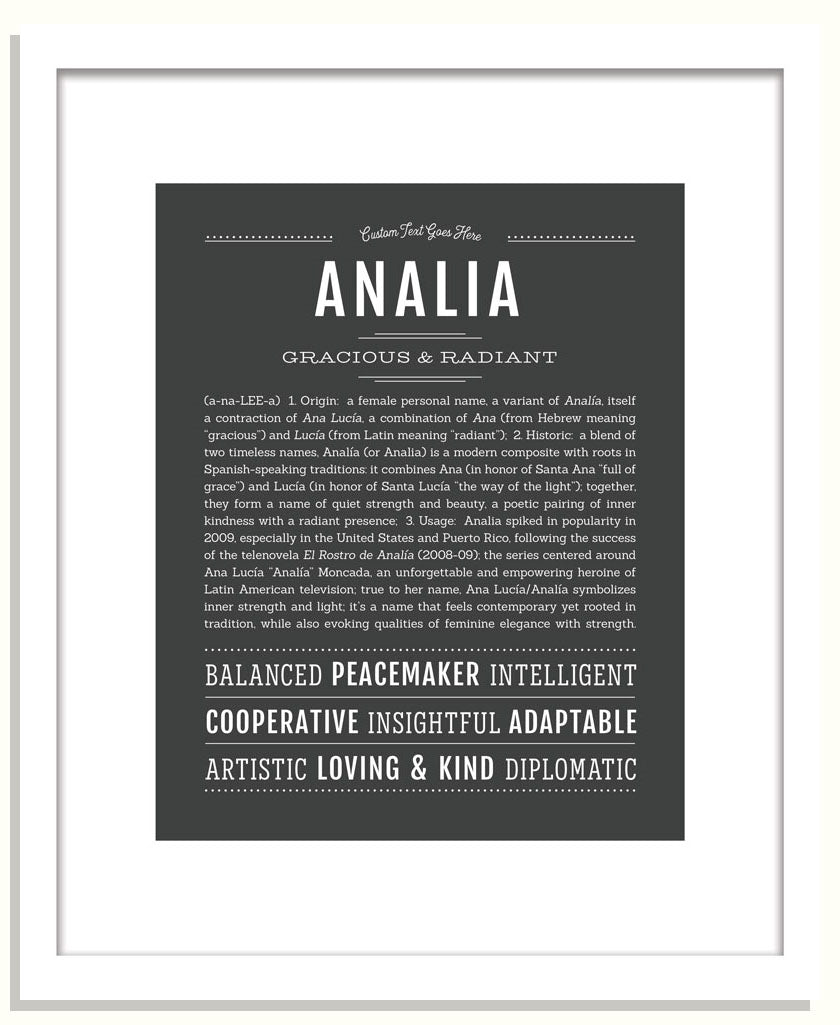 Frame Options | Charcoal Gray | Black Frame, Matted