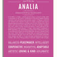 Frame Options | Dark Pink | White Frame, Matted