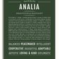Frame Options | Deep Forest | White Frame, Matted