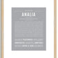 Analia | Name Art Print