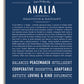 Frame Options | Midnight Blue | White Frame, Matted