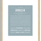 Analia | Name Art Print