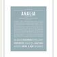 Frame Options | Powder Blue | Black Frame, Matted