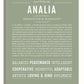 Frame Options | Sage | White Frame, Matted