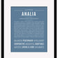 Frame Options | Steele Blue | Maple Frame, Matted