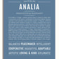 Frame Options | Steele Blue | White Frame, Matted