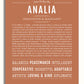 Frame Options | Terra Cotta | White Frame, Matted