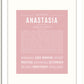 Frame Options | Dusty Rose | White Frame, Matted