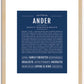 Ander | Name Art Print